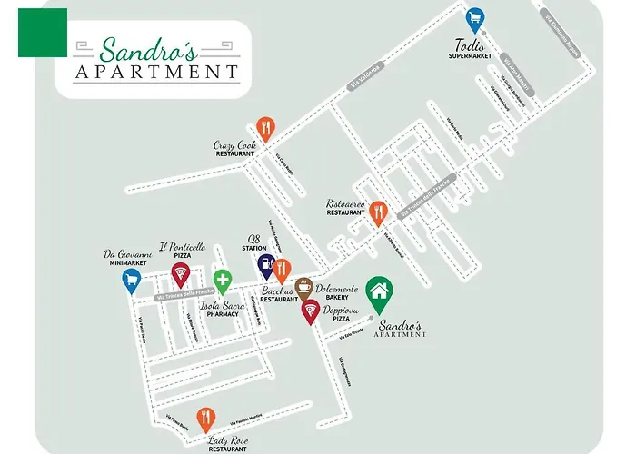 Sandro * فيوميتشينو